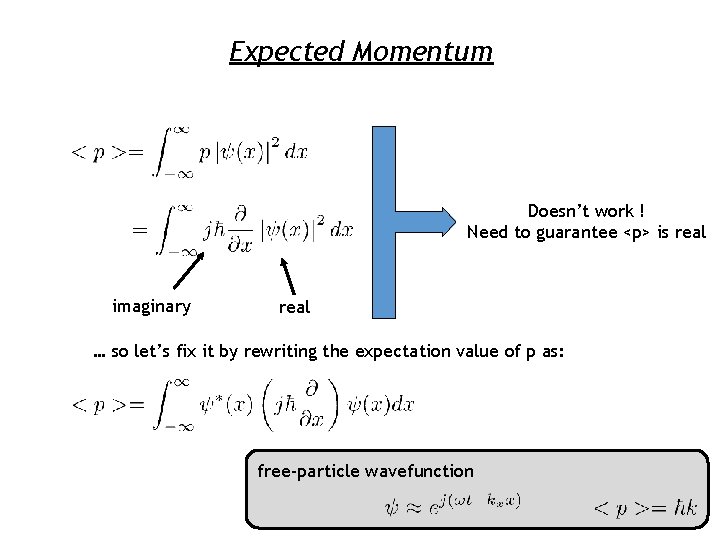 Expected Momentum Doesn’t work ! Need to guarantee <p> is real imaginary real …