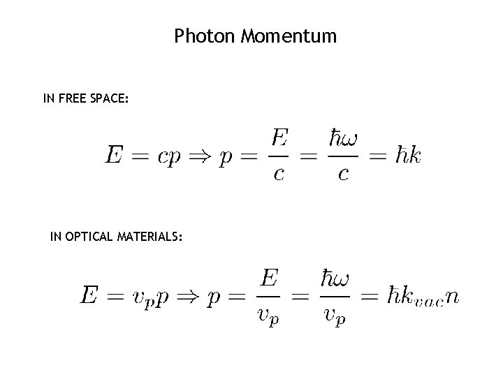 Photon Momentum IN FREE SPACE: IN OPTICAL MATERIALS: 