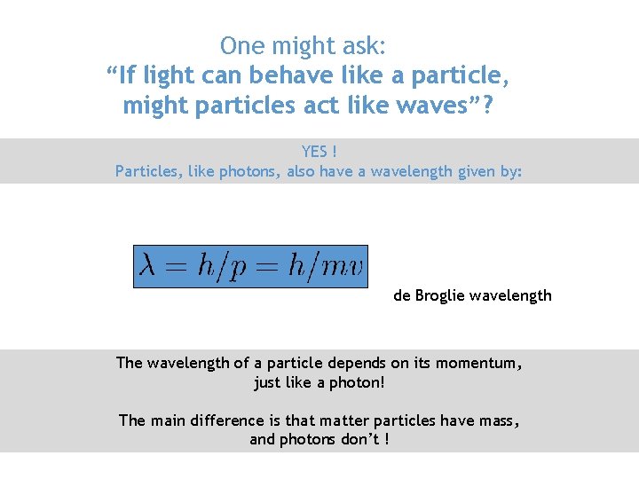 One might ask: “If light can behave like a particle, might particles act like