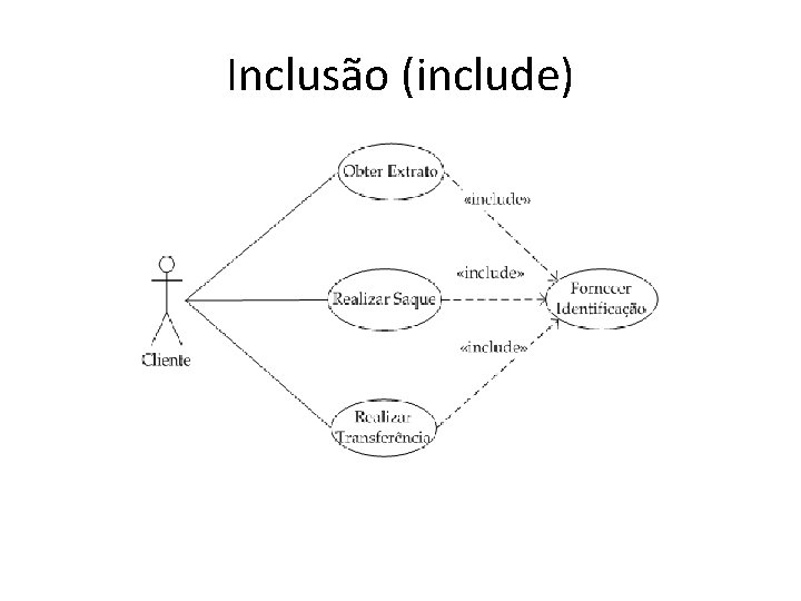 Inclusão (include) 