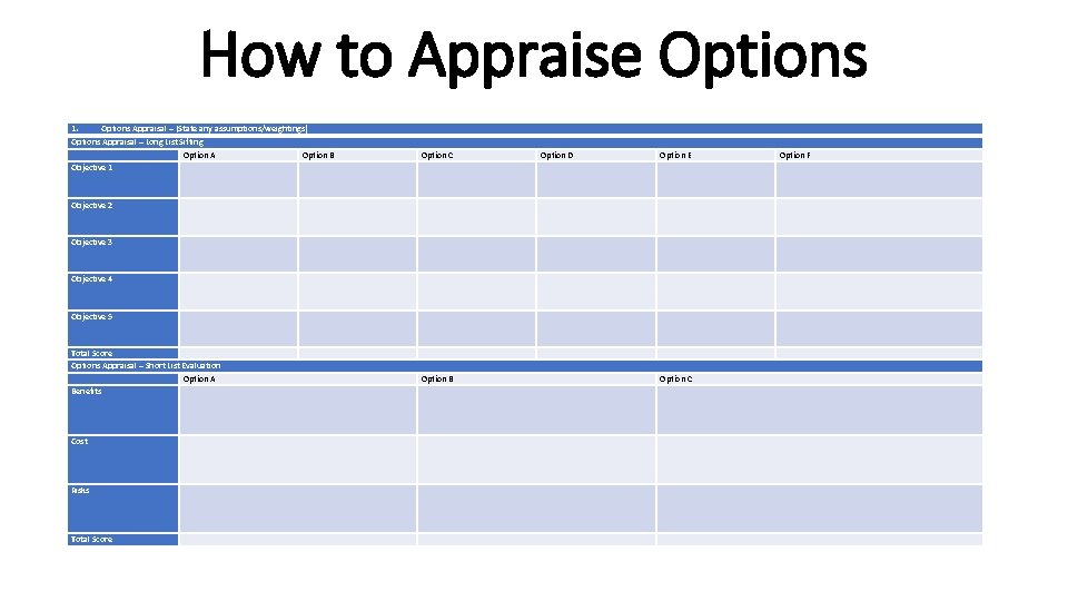 How to Appraise Options 1. Options Appraisal – (State any assumptions/weightings) Options Appraisal –