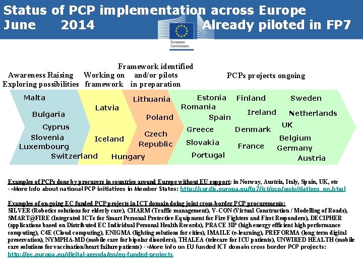 Status of PCP implementation across Europe June 2014 Already piloted in FP 7 Framework