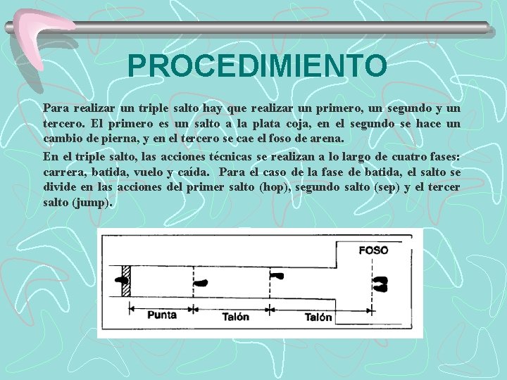 PROCEDIMIENTO Para realizar un triple salto hay que realizar un primero, un segundo y