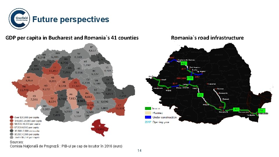 Future perspectives GDP per capita in Bucharest and Romania`s 41 counties Sources: Comisia Naţională