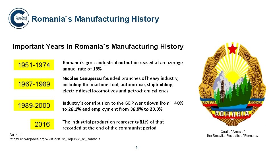 Romania`s Manufacturing History Important Years in Romania`s Manufacturing History 1951 -1974 Romania`s gross industrial