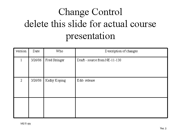 Change Control delete this slide for actual course presentation version Date Who Description of