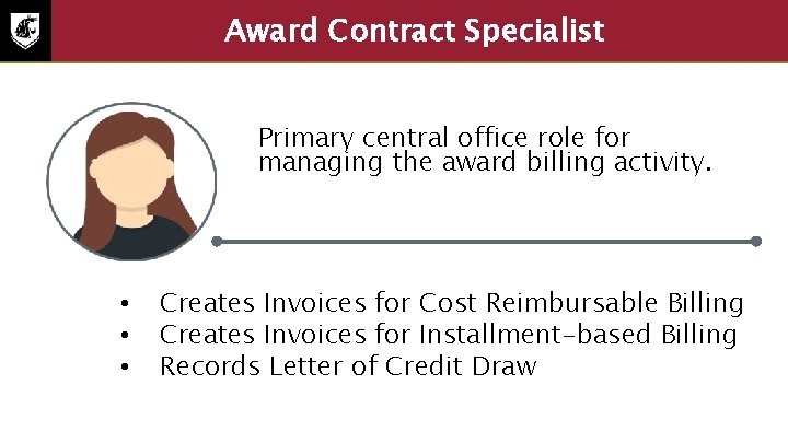 Award. Recruiting Contract Specialist Workday Overview Primary central office role for managing the award