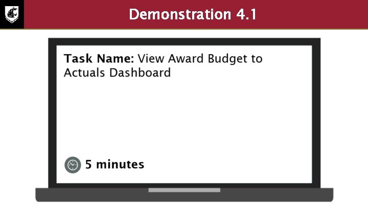 Demonstration 4. 1 Task Name: View Award Budget to Actuals Dashboard 