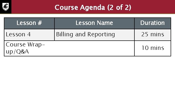 Course Agenda (2 of 2) Lesson # Lesson 4 Course Wrapup/Q&A Lesson Name Billing