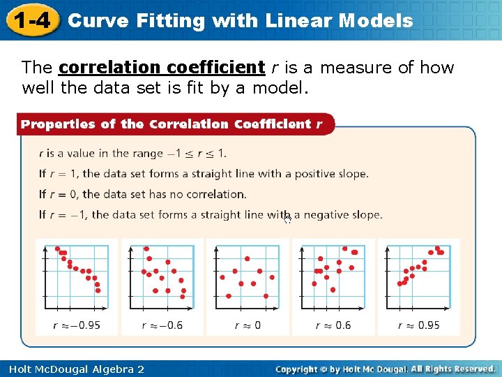 1 -4 Curve Fitting with Linear Models The correlation coefficient r is a measure