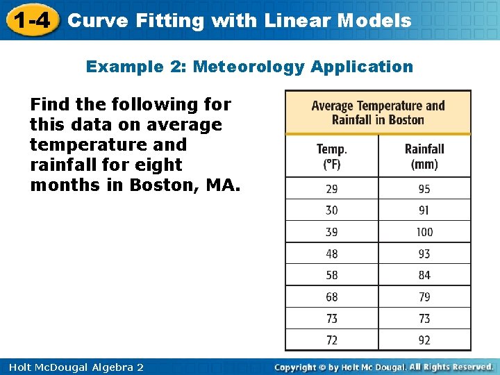 1 -4 Curve Fitting with Linear Models Example 2: Meteorology Application Find the following