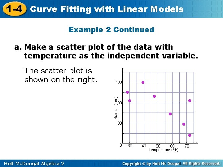 1 -4 Curve Fitting with Linear Models Example 2 Continued a. Make a scatter