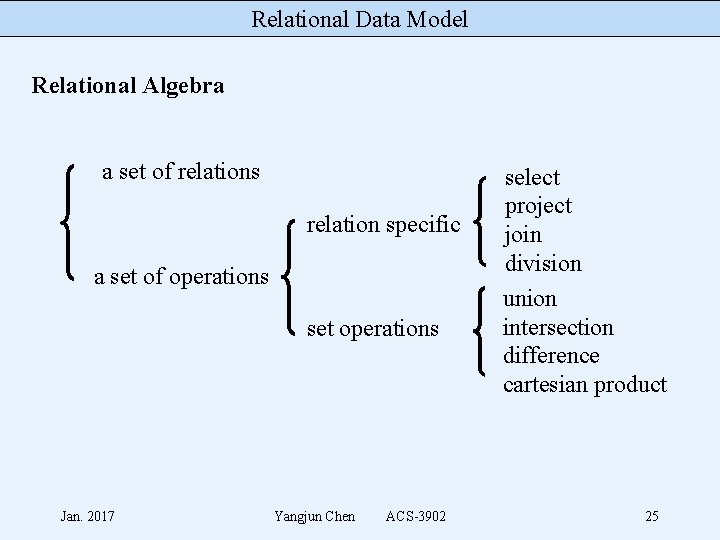 Relational Data Model Relational Algebra a set of relations relation specific a set of