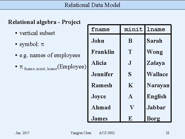 Relational Data Model Relational algebra - Project fname • vertical subset • symbol: •