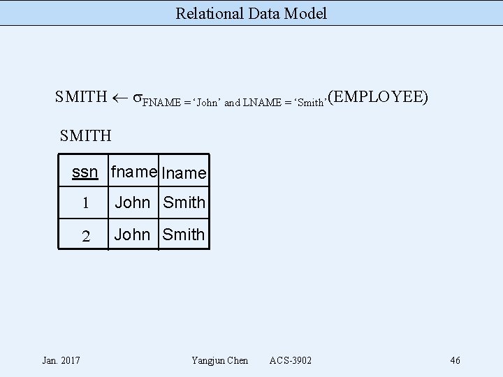 Relational Data Model SMITH FNAME = ‘John’ and LNAME = ‘Smith’(EMPLOYEE) SMITH ssn fname