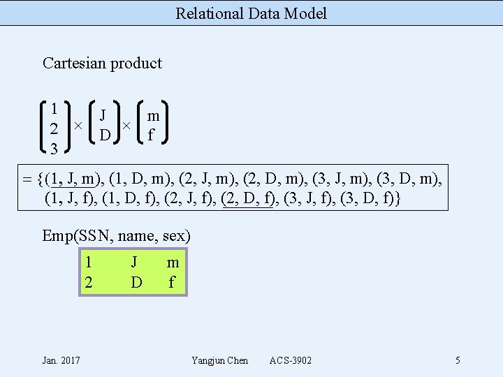 Relational Data Model Cartesian product 1 J m 2 D f 3 = {(1,