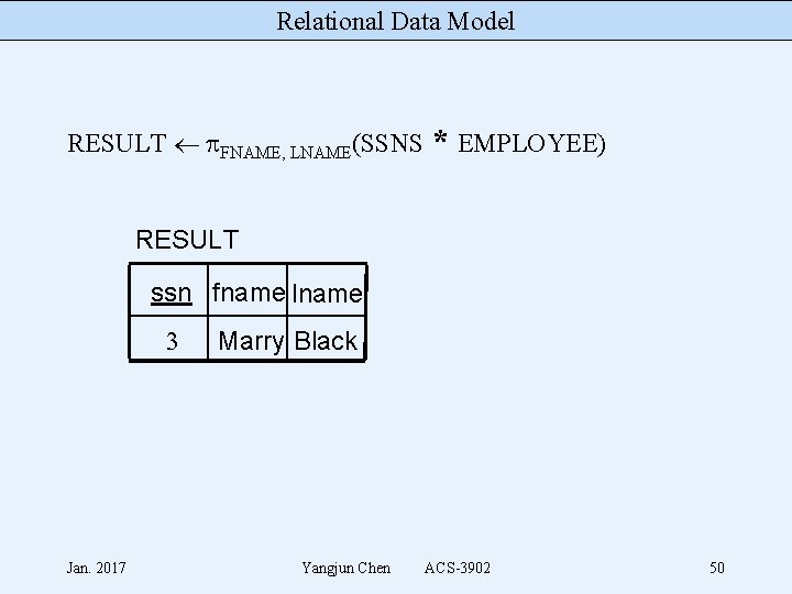 Relational Data Model RESULT FNAME, LNAME(SSNS * EMPLOYEE) RESULT ssn fname lname 3 Jan.