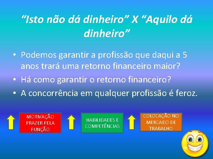 “Isto não dá dinheiro” X “Aquilo dá dinheiro” • Podemos garantir a profissão que