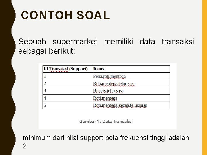 CONTOH SOAL Sebuah supermarket memiliki data transaksi sebagai berikut: minimum dari nilai support pola