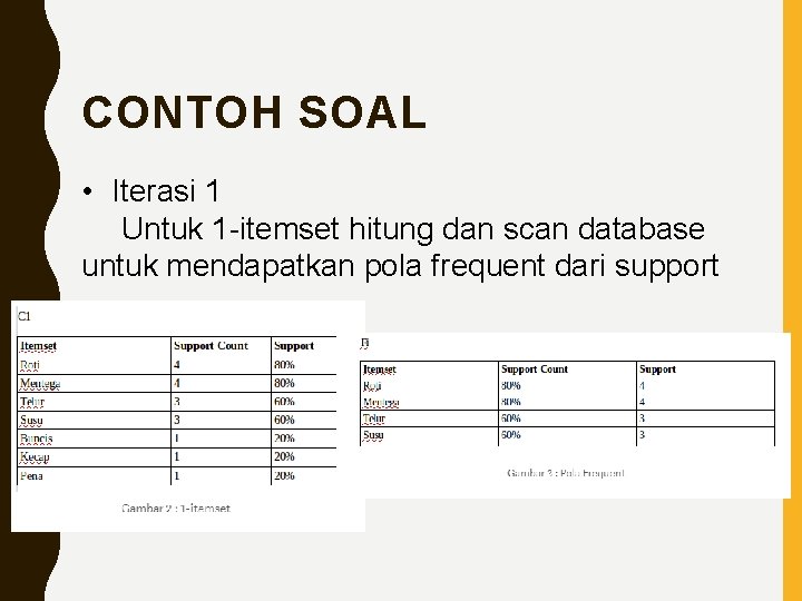 CONTOH SOAL • Iterasi 1 Untuk 1 -itemset hitung dan scan database untuk mendapatkan