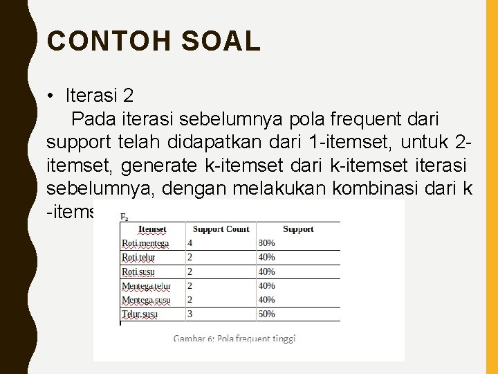 CONTOH SOAL • Iterasi 2 Pada iterasi sebelumnya pola frequent dari support telah didapatkan