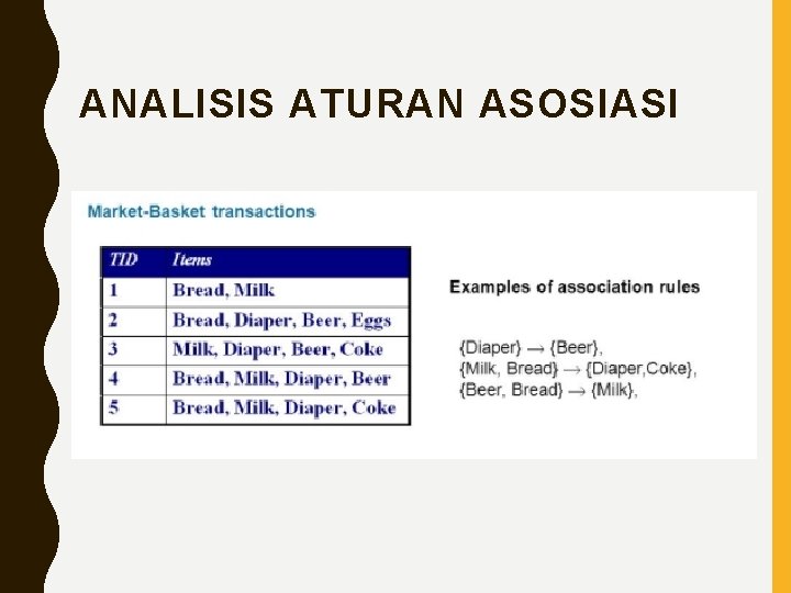 ANALISIS ATURAN ASOSIASI 