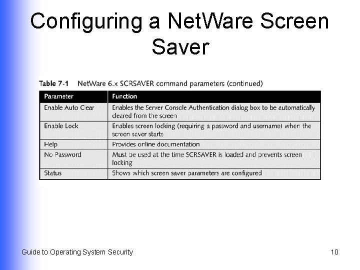 Configuring a Net. Ware Screen Saver Guide to Operating System Security 10 