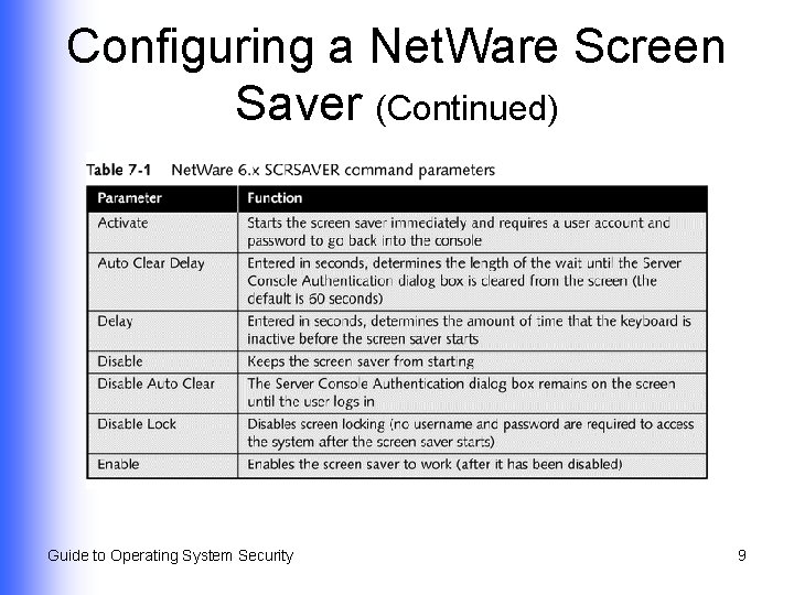 Configuring a Net. Ware Screen Saver (Continued) Guide to Operating System Security 9 