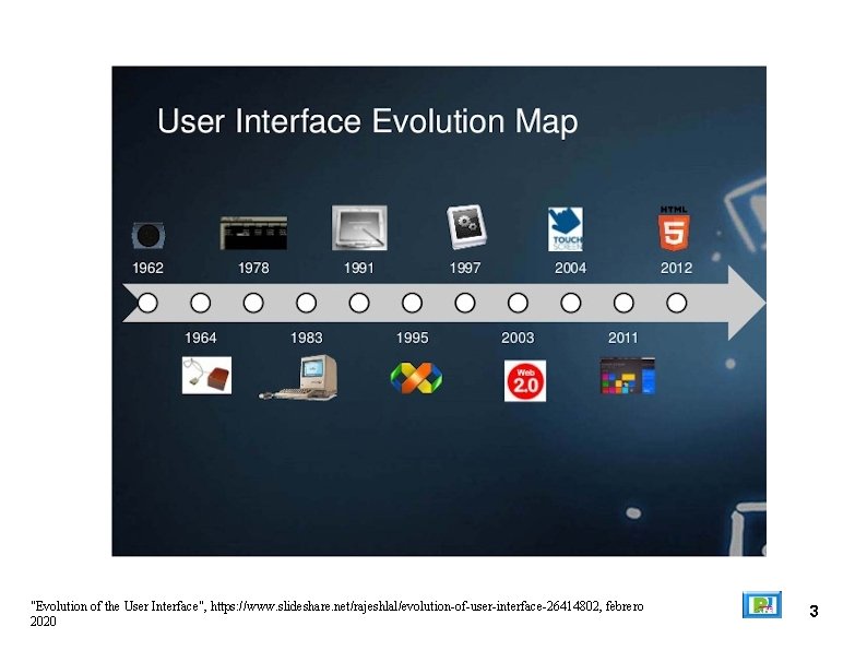 "Evolution of the User Interface", https: //www. slideshare. net/rajeshlal/evolution-of-user-interface-26414802, febrero 2020 3 