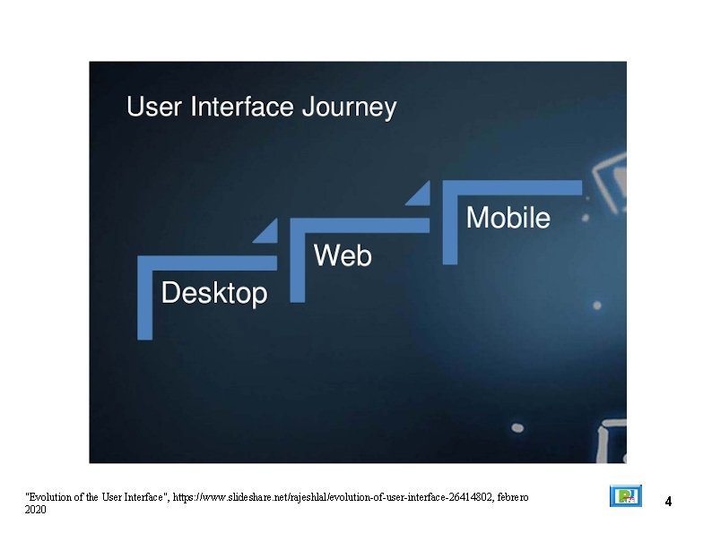 "Evolution of the User Interface", https: //www. slideshare. net/rajeshlal/evolution-of-user-interface-26414802, febrero 2020 4 