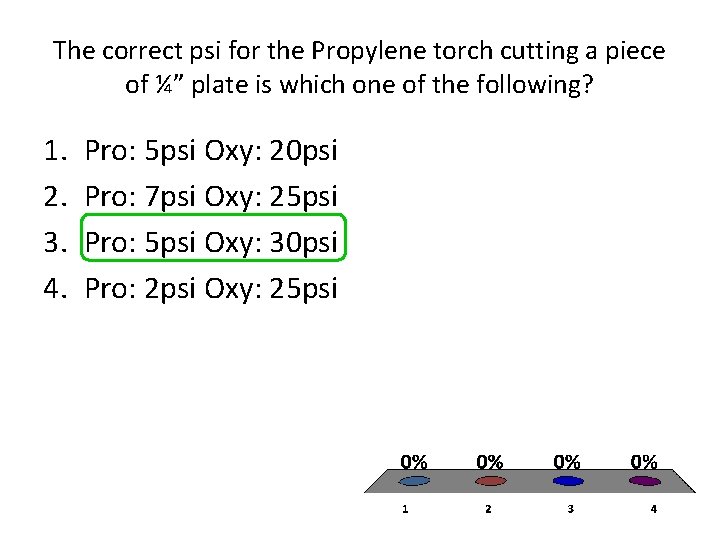 The correct psi for the Propylene torch cutting a piece of ¼” plate is