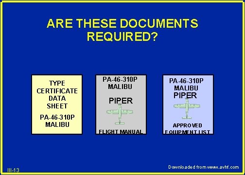 ARE THESE DOCUMENTS REQUIRED? TYPE CERTIFICATE DATA SHEET PA-46 -310 P MALIBU PIPER PA-46