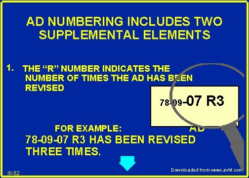 AD NUMBERING INCLUDES TWO SUPPLEMENTAL ELEMENTS 1. THE “R” NUMBER INDICATES THE NUMBER OF