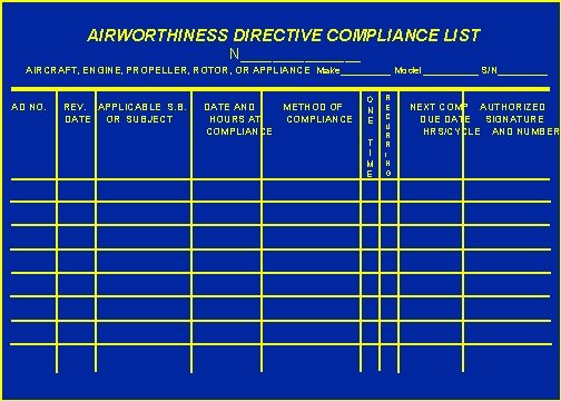 AIRWORTHINESS DIRECTIVE COMPLIANCE LIST N________ AIRCRAFT, ENGINE, PROPELLER, ROTOR, OR APPLIANCE Make_____ Model_____ S/N_____