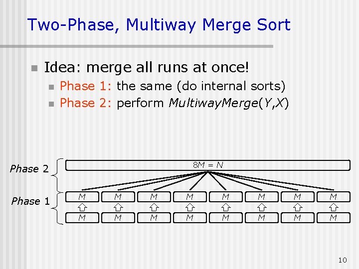 Two-Phase, Multiway Merge Sort n Idea: merge all runs at once! n n Phase