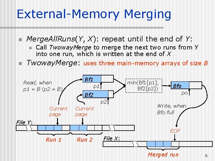 External-Memory Merging n Merge. All. Runs(Y, X): repeat until the end of Y: n