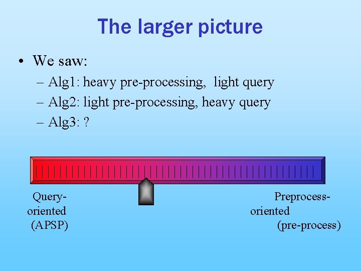 The larger picture • We saw: – Alg 1: heavy pre-processing, light query –