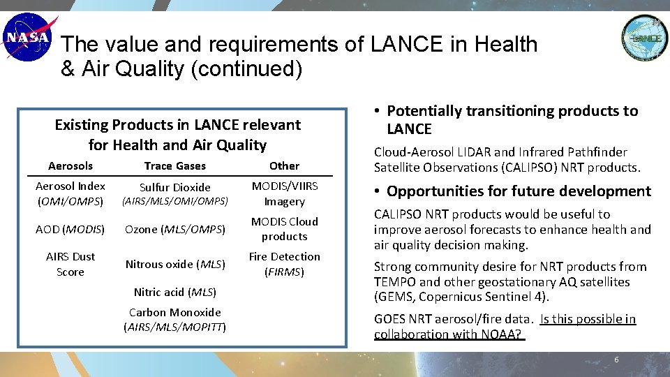 The value and requirements of LANCE in Health & Air Quality (continued) Existing Products