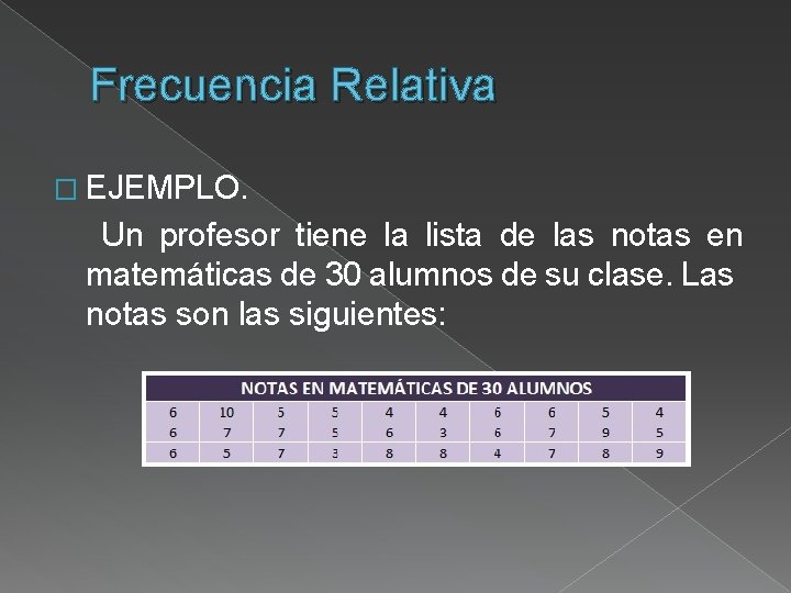 Frecuencia Relativa � EJEMPLO. Un profesor tiene la lista de las notas en matemáticas