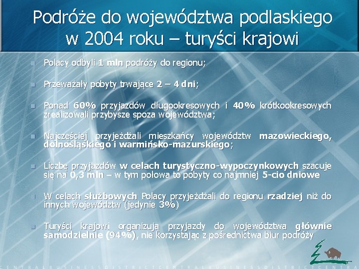Podróże do województwa podlaskiego w 2004 roku – turyści krajowi n Polacy odbyli 1