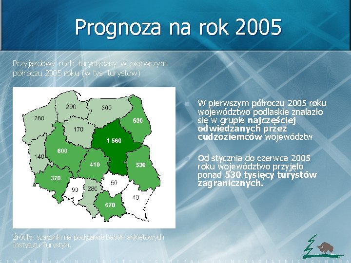 Prognoza na rok 2005 Przyjazdowy ruch turystyczny w pierwszym półroczu 2005 roku (w tys.