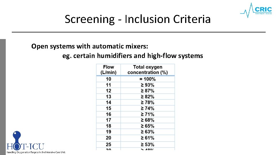 Screening - Inclusion Criteria Open systems with automatic mixers: eg. certain humidifiers and high-flow