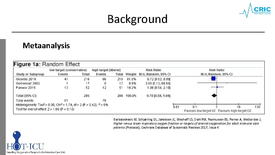 Background Metaanalysis Barbateskovic M, Schjørring OL, Jakobsen JC, Meyhoff CS, Dahl RM, Rasmussen BS,