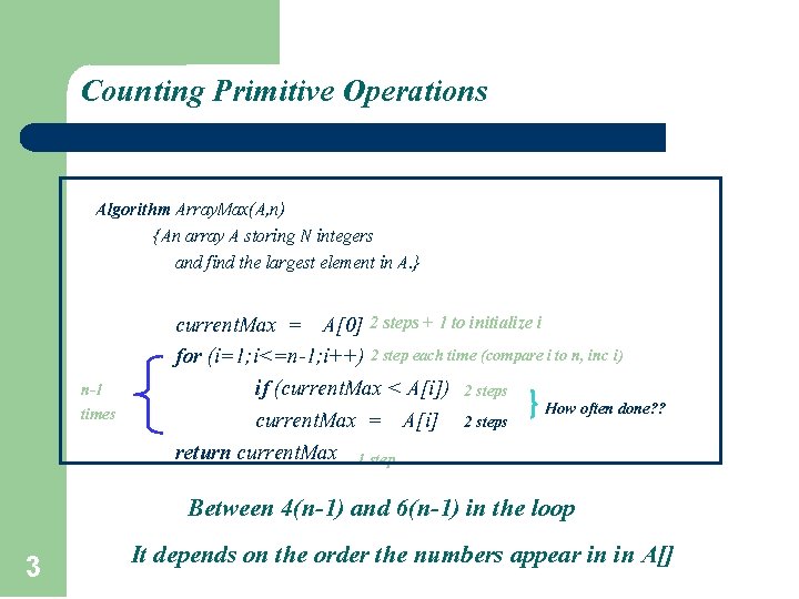 Counting Primitive Operations Algorithm Array. Max(A, n) {An array A storing N integers and