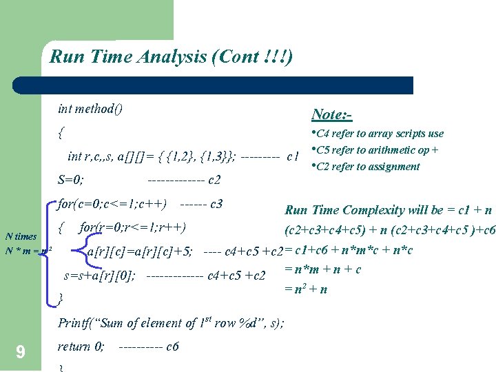 Run Time Analysis (Cont !!!) N times N*m=n 2 9 int method() Note: {