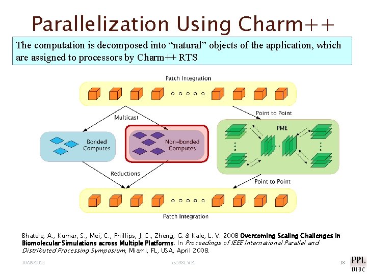 Parallelization Using Charm++ The computation is decomposed into “natural” objects of the application, which