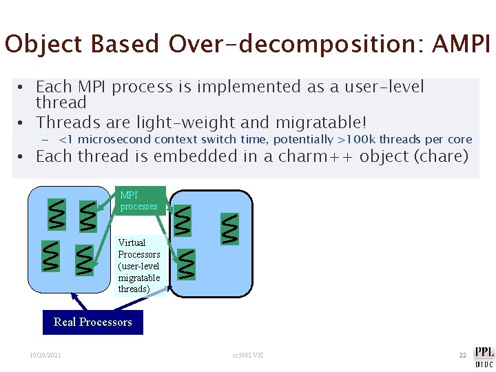 Object Based Over-decomposition: AMPI • Each MPI process is implemented as a user-level thread