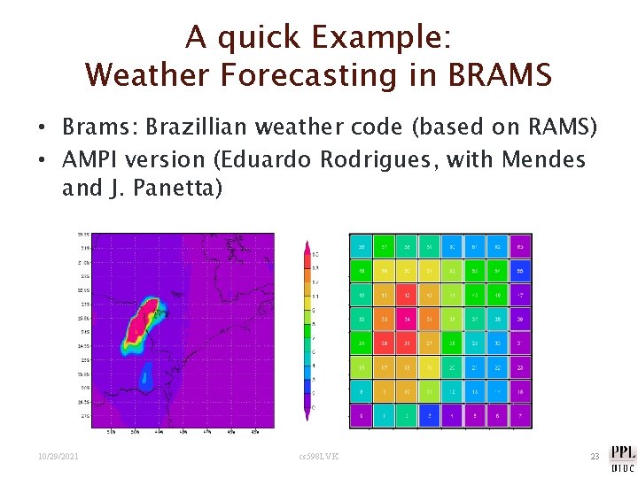A quick Example: Weather Forecasting in BRAMS • Brams: Brazillian weather code (based on