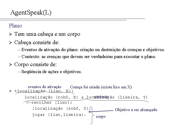 Agent. Speak(L) Plano Ø Tem uma cabeça e um corpo Ø Cabeça consiste de: