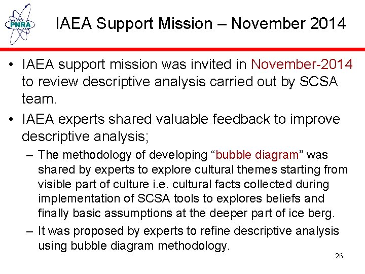 IAEA Support Mission – November 2014 • IAEA support mission was invited in November-2014
